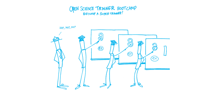 Supertrainer, cartoon by Patrick Hochstenbach, illustrating the training process
