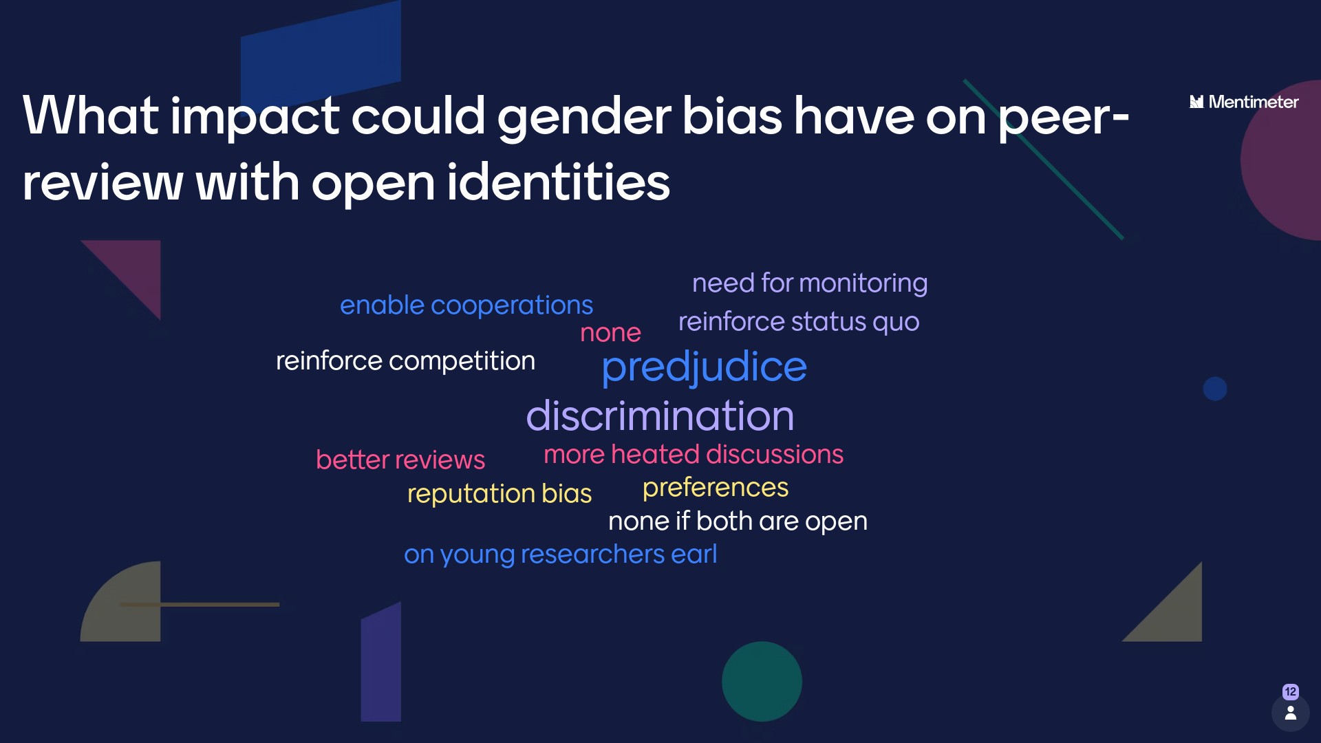 What impact could gender bias have on peer-review with open identities?
